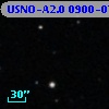 USNO-A2.0 0900-07448004
