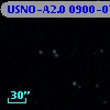 USNO-A2.0 0900-07437406
