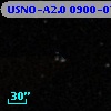 USNO-A2.0 0900-07253669