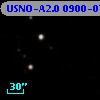 USNO-A2.0 0900-07092890