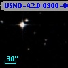 USNO-A2.0 0900-06683428