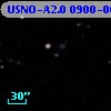 USNO-A2.0 0900-06660916