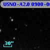 USNO-A2.0 0900-06566421