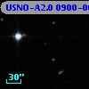 USNO-A2.0 0900-06401509
