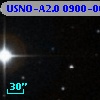 USNO-A2.0 0900-06399132