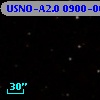 USNO-A2.0 0900-06283744