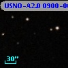 USNO-A2.0 0900-06201250