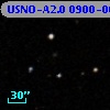 USNO-A2.0 0900-00693868