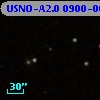USNO-A2.0 0900-00247851