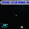 USNO-A2.0 0900-00226087