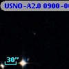 USNO-A2.0 0900-00180686
