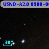 USNO-A2.0 0900-00078667