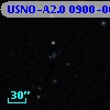USNO-A2.0 0900-00024376