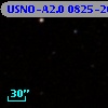 USNO-A2.0 0825-20020209
