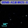USNO-A2.0 0825-19981207