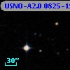 USNO-A2.0 0825-19977781