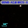 USNO-A2.0 0825-19977520