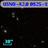 USNO-A2.0 0825-19930930