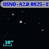 USNO-A2.0 0825-19923181