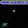 USNO-A2.0 0825-19818669