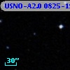 USNO-A2.0 0825-19817593