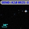 USNO-A2.0 0825-19811719
