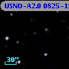 USNO-A2.0 0825-19636220