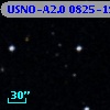 USNO-A2.0 0825-19483359