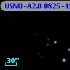 USNO-A2.0 0825-19430312