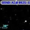 USNO-A2.0 0825-19337362