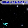 USNO-A2.0 0825-19315115