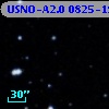 USNO-A2.0 0825-19225270