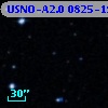 USNO-A2.0 0825-19170715
