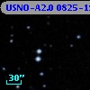 USNO-A2.0 0825-19131330