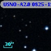 USNO-A2.0 0825-19052725