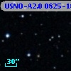 USNO-A2.0 0825-18942688