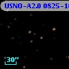 USNO-A2.0 0825-18934561