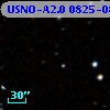 USNO-A2.0 0825-08301776