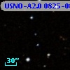 USNO-A2.0 0825-08288091