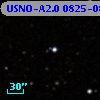 USNO-A2.0 0825-08273625