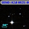 USNO-A2.0 0825-08273390