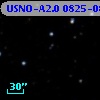 USNO-A2.0 0825-08244454