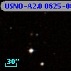 USNO-A2.0 0825-08223641