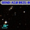 USNO-A2.0 0825-08215112
