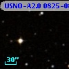 USNO-A2.0 0825-08210801