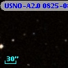 USNO-A2.0 0825-08201737