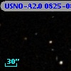 USNO-A2.0 0825-08158163