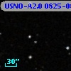 USNO-A2.0 0825-08155587