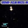 USNO-A2.0 0825-08134747