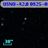 USNO-A2.0 0825-08129968